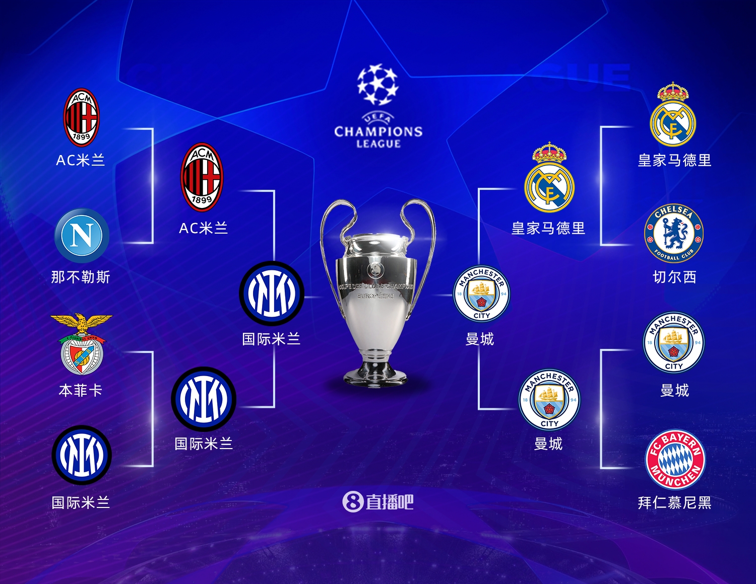 开赛伊始 开赛伊始